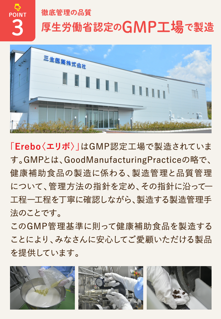 POINT.3 徹底管理の品質 厚生労働省認定のGMP工場で製造