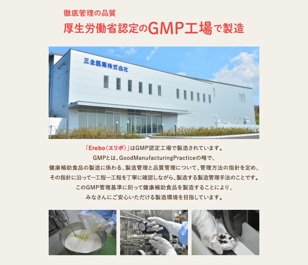 POINT.4 徹底管理の品質 厚生労働省認定のGMP工場で製造